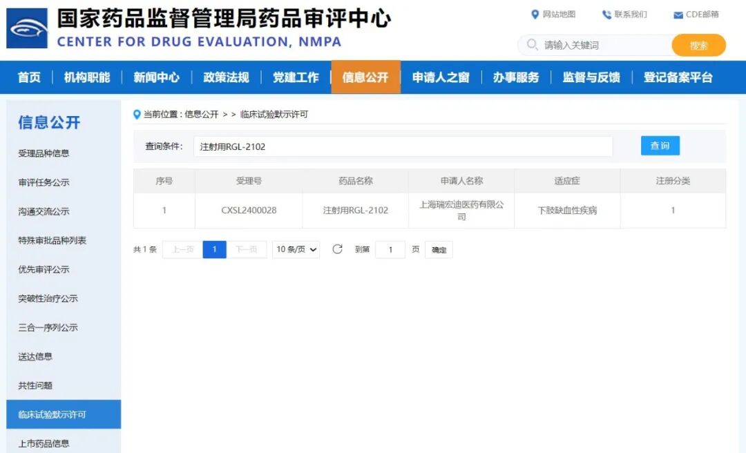注射用RGL-2102临床试验默示许可公示