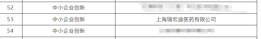 上海市经信委官网公示